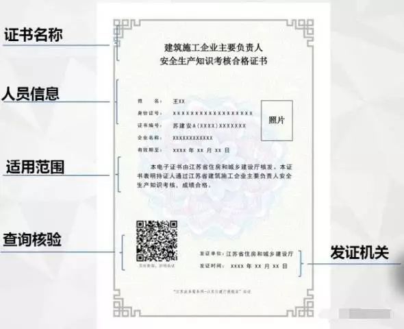 對比三級資質購買和資質辦理那個更劃算