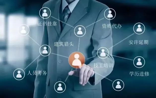 建筑資質(zhì)年審不合格