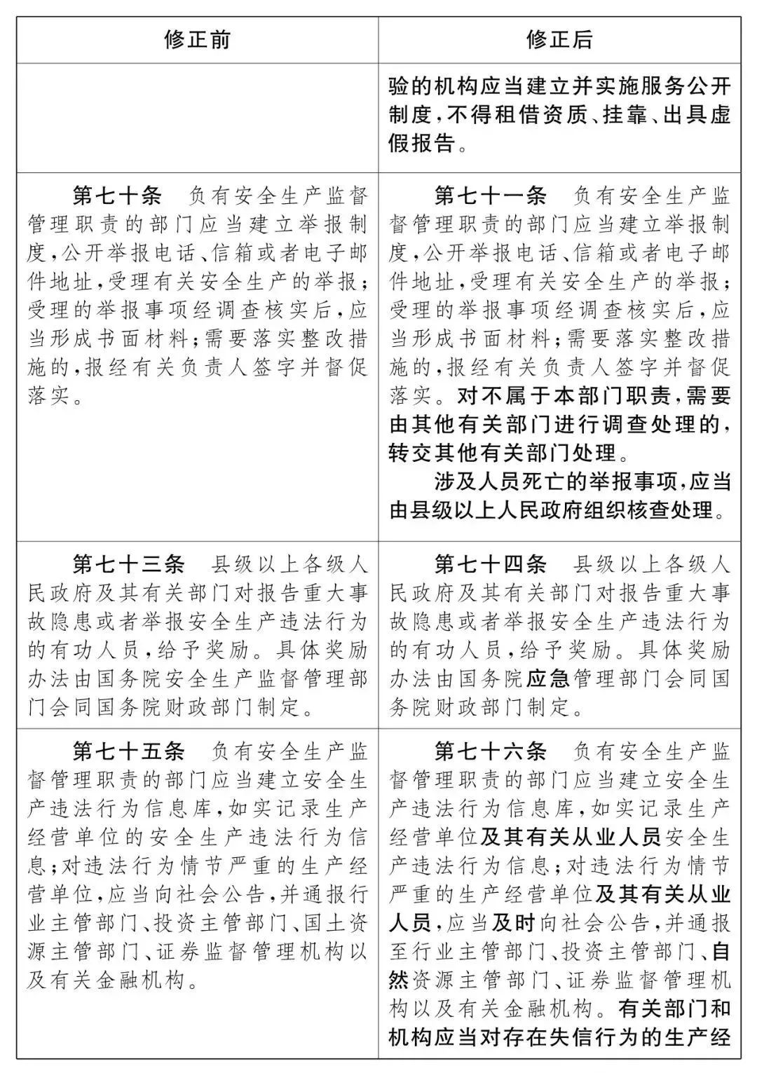 重磅!新《安全生產法》2021年9月1號正式施行!